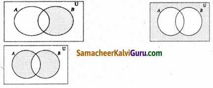Samacheer Kalvi 9th Maths Guide Chapter 1 கண மொழி Ex 1.3 40