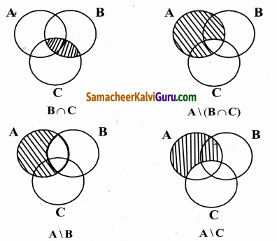 Samacheer Kalvi 9th Maths Guide Chapter 1 கண மொழி Ex 1.5 33