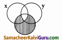 Samacheer Kalvi 9th Maths Guide Chapter 1 கண மொழி Ex 1.7 86