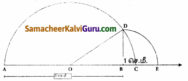 Samacheer Kalvi 9th Maths Guide Chapter 2 மெய்யெண்கள் Ex 2.3 1