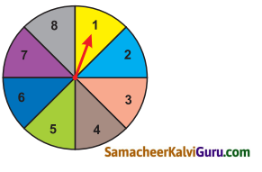 Samacheer Kalvi 9th Maths Guide Chapter 9 நிகழ்தகவு Ex 9.1 1