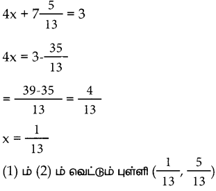 Samacheer Kalvi 10th Maths Guide Chapter 5 ஆயத்தொலை வடிவியல் Unit Exercise 5 13