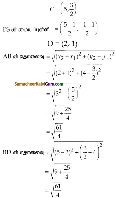 Samacheer Kalvi 10th Maths Guide Chapter 5 ஆயத்தொலை வடிவியல் Unit Exercise 5 2