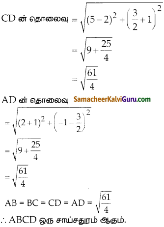 Samacheer Kalvi 10th Maths Guide Chapter 5 ஆயத்தொலை வடிவியல் Unit Exercise 5 3
