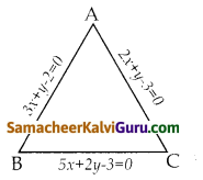 Samacheer Kalvi 10th Maths Guide Chapter 5 ஆயத்தொலை வடிவியல் Unit Exercise 5 5