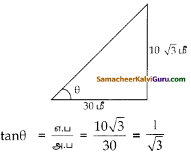 Samacheer Kalvi 10th Maths Guide Chapter 6 முக்கோணவியல் Ex 6.2 1
