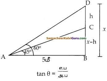 Samacheer Kalvi 10th Maths Guide Chapter 6 முக்கோணவியல் Ex 6.2 3