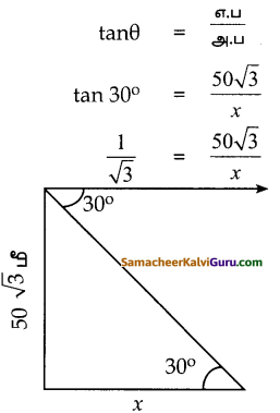 Samacheer Kalvi 10th Maths Guide Chapter 6 முக்கோணவியல் Ex 6.3 1