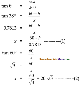 Samacheer Kalvi 10th Maths Guide Chapter 6 முக்கோணவியல் Ex 6.3 5
