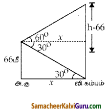 Samacheer Kalvi 10th Maths Guide Chapter 6 முக்கோணவியல் Ex 6.4 6