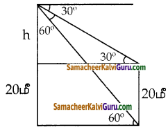 Samacheer Kalvi 10th Maths Guide Chapter 6 முக்கோணவியல் Ex 6.5 6