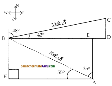 Samacheer Kalvi 10th Maths Guide Chapter 6 முக்கோணவியல் Unit Exercise 6 6