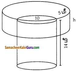 Samacheer Kalvi 10th Maths Guide Chapter 7 அளவியல் Ex 7.2 1