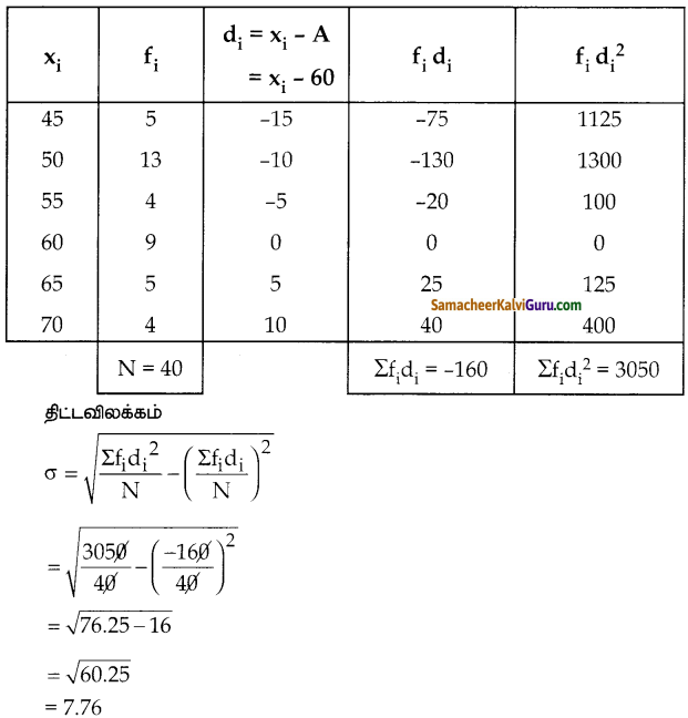 Samacheer Kalvi 10th Maths Guide Chapter 8 புள்ளியியலும் நிகழ்தகவும் Ex 8 (17)