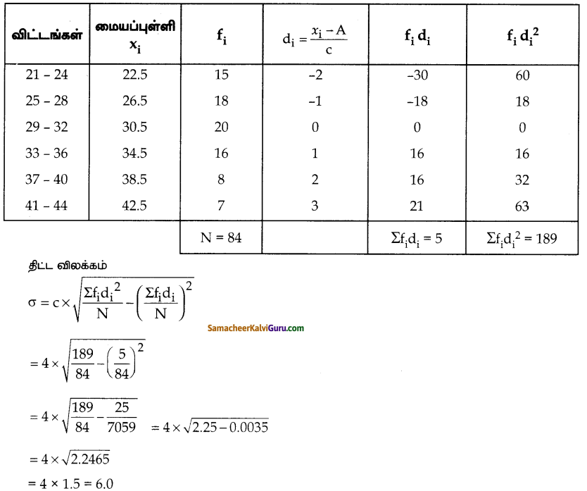 Samacheer Kalvi 10th Maths Guide Chapter 8 புள்ளியியலும் நிகழ்தகவும் Ex 8 (3)