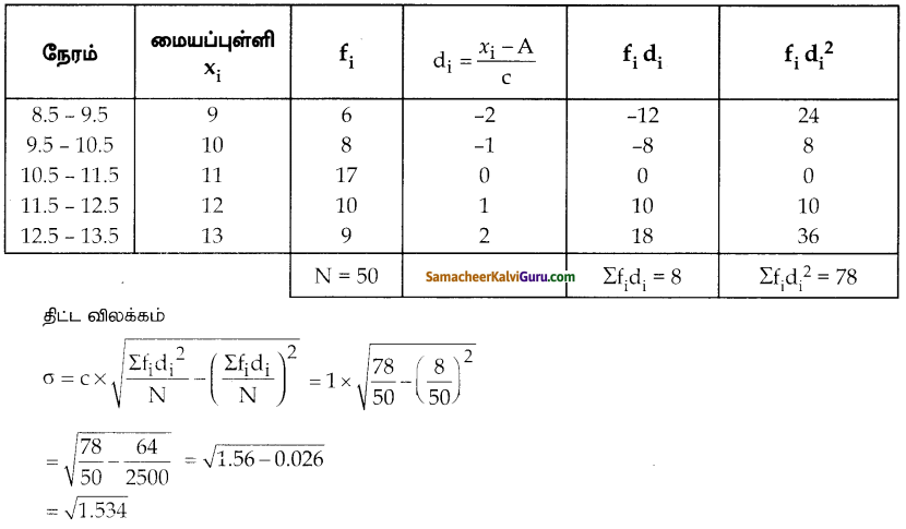 Samacheer Kalvi 10th Maths Guide Chapter 8 புள்ளியியலும் நிகழ்தகவும் Ex 8 (5)