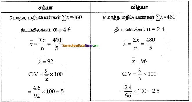 Samacheer Kalvi 10th Maths Guide Chapter 8 புள்ளியியலும் நிகழ்தகவும் Ex 8.2 5