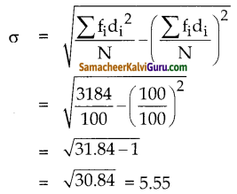 Samacheer Kalvi 10th Maths Guide Chapter 8 புள்ளியியலும் நிகழ்தகவும் Unit Exercise 8 6