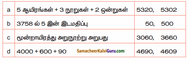 Samacheer Kalvi 4th Maths Guide Term 1 Chapter 2 எண்கள் Ex 2.1b 17
