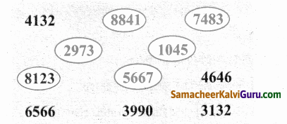 Samacheer Kalvi 4th Maths Guide Term 1 Chapter 2 எண்கள் Intext Questions 16