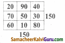 Samacheer Kalvi 4th Maths Guide Term 1 Chapter 3 அமைப்புகள் InText Questions 60