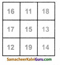 Samacheer Kalvi 4th Maths Guide Term 1 Chapter 3 அமைப்புகள் InText Questions 61