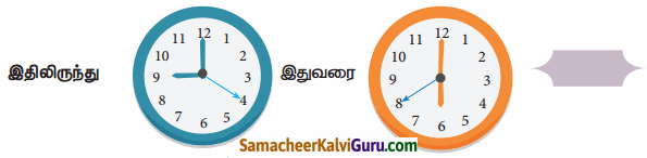 Samacheer Kalvi 4th Maths Guide Term 1 Chapter 5 நேரம் Ex 5.3 30