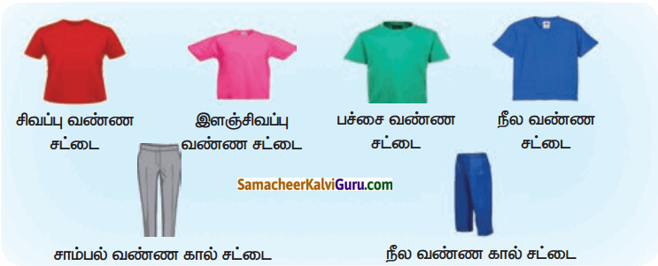 Samacheer Kalvi 4th Maths Guide Term 1 Chapter 6 தகவல் செயலாக்கம் InText Questions 1