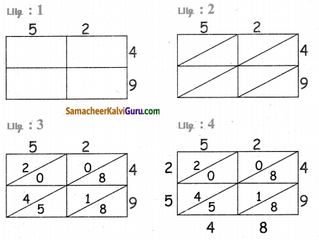 Samacheer Kalvi 4th Maths Guide Term 2 Chapter 2 எண்கள் Ex 2.1 1