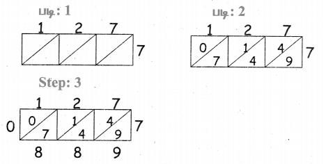 Samacheer Kalvi 4th Maths Guide Term 2 Chapter 2 எண்கள் Ex 2.1 4