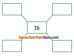 Samacheer Kalvi 4th Maths Guide Term 2 Chapter 2 எண்கள் Ex 2.7 4