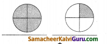 Samacheer Kalvi 4th Maths Guide Term 2 Chapter 3 அமைப்புகள் Ex 3.2 10