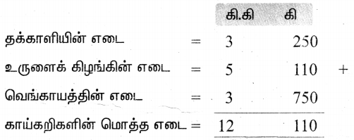 Samacheer Kalvi 4th Maths Guide Term 2 Chapter 4 அளவைகள் Ex 4.1 13