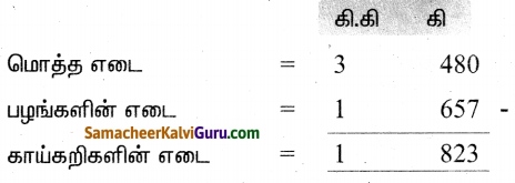 Samacheer Kalvi 4th Maths Guide Term 2 Chapter 4 அளவைகள் Ex 4.1 14