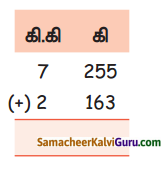 Samacheer Kalvi 4th Maths Guide Term 2 Chapter 4 அளவைகள் Ex 4.1 5