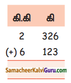 Samacheer Kalvi 4th Maths Guide Term 2 Chapter 4 அளவைகள் Ex 4.2 1