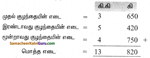 Samacheer Kalvi 4th Maths Guide Term 2 Chapter 4 அளவைகள் Ex 4.2 13