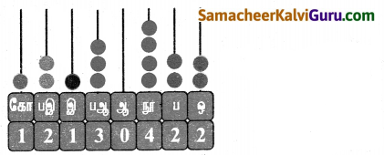Samacheer Kalvi 5th Maths Guide Term 1 Chapter 2 எண்கள் Ex 2.3 4