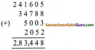 Samacheer Kalvi 5th Maths Guide Term 1 Chapter 2 எண்கள் Ex 2.4a 6