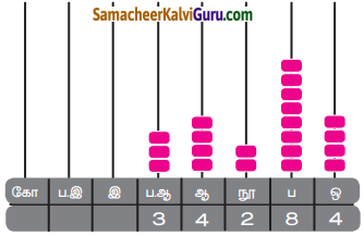 Samacheer Kalvi 5th Maths Guide Term 1 Chapter 2 எண்கள் InText Questions 17