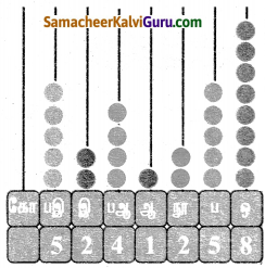Samacheer Kalvi 5th Maths Guide Term 1 Chapter 2 எண்கள் InText Questions 18