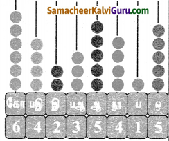 Samacheer Kalvi 5th Maths Guide Term 1 Chapter 2 எண்கள் InText Questions 21