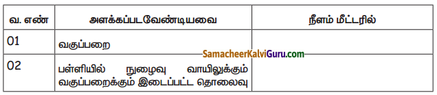 Samacheer Kalvi 5th Maths Guide Term 1 Chapter 4 அளவைகள் InText Questions 5