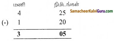 Samacheer Kalvi 5th Maths Guide Term 1 Chapter 5 நேரம Ex 5 5