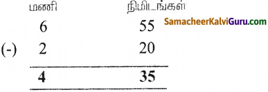 Samacheer Kalvi 5th Maths Guide Term 1 Chapter 5 நேரம Ex 5 6