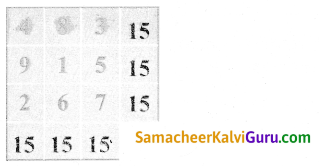 Samacheer Kalvi 5th Maths Guide Term 1 Chapter 6 தகவல் செயலாக்கம் Ex 6.1 10