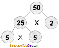 Samacheer Kalvi 5th Maths Guide Term 2 Chapter 2 Ex 2.3 4