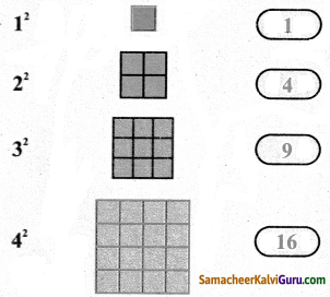 Samacheer Kalvi 5th Maths Guide Term 2 Chapter 2 எண்கள் In Text Questions 4