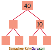 Samacheer Kalvi 5th Maths Guide Term 2 Chapter 2 எண்கள் InText Questions 10