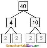 Samacheer Kalvi 5th Maths Guide Term 2 Chapter 2 எண்கள் InText Questions 11